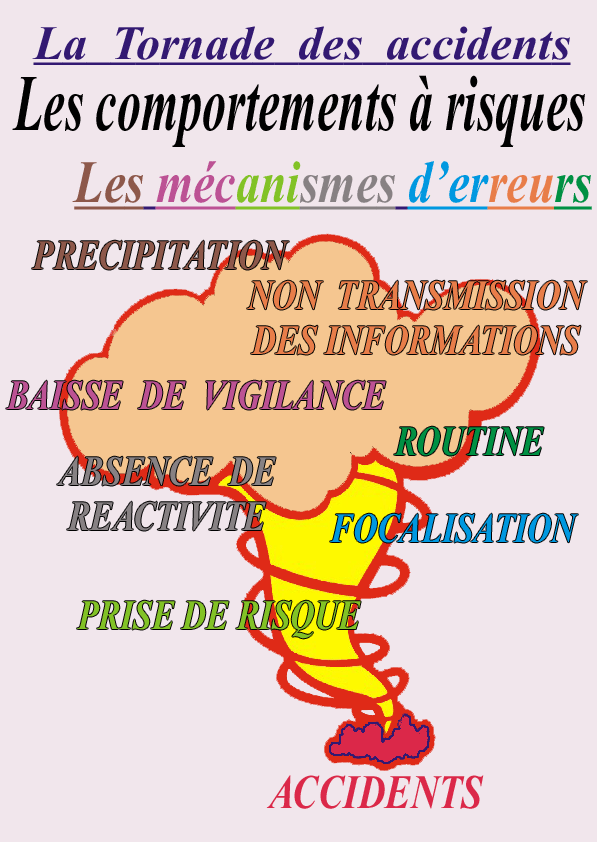 tornade des accidents